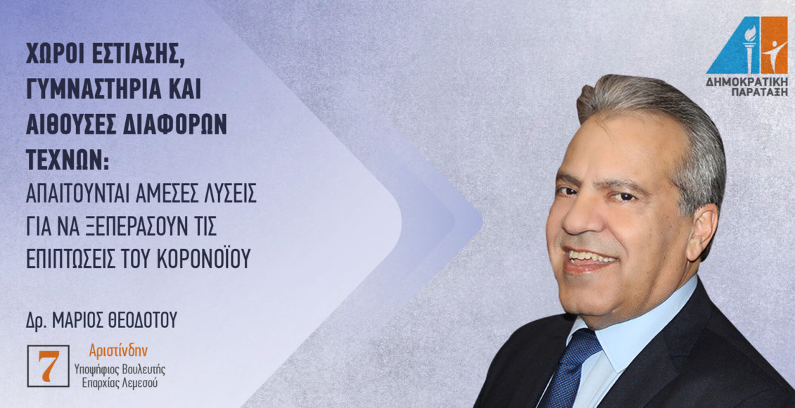 Οικονομικές Επιπτώσεις από την πανδημία του covid19